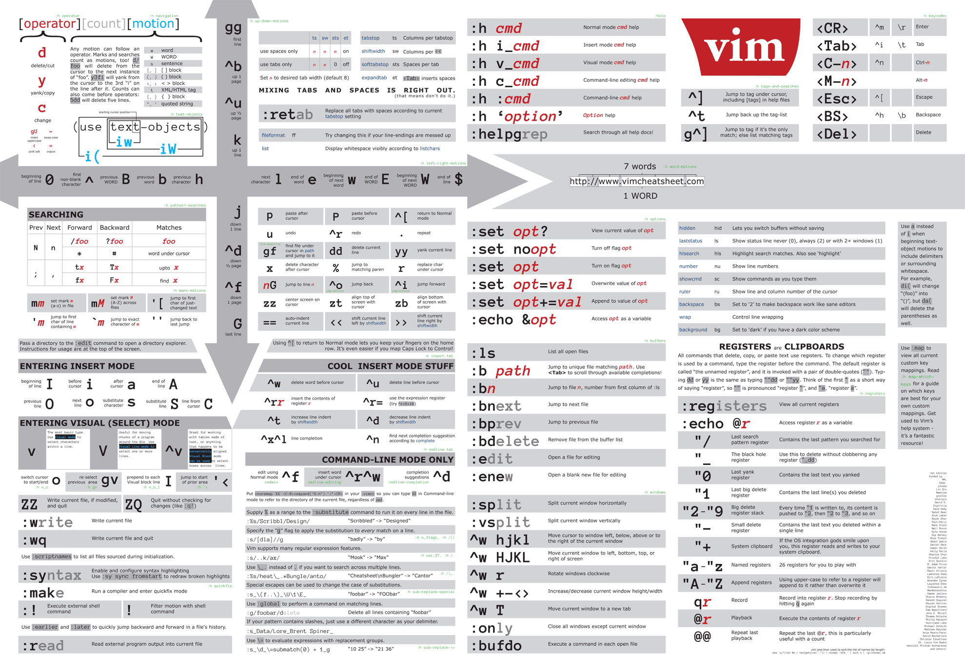 vim